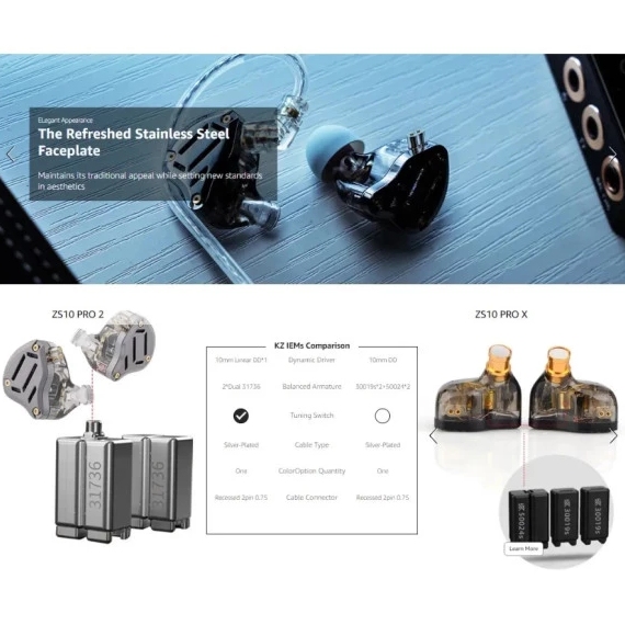 Гарнитура KNOWLEDGE ZENITH ZS10 PRO 2 Black (90404257) Крепление дужка (за ухо)