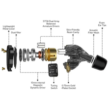 Гарнитура KNOWLEDGE ZENITH ZS10 PRO 2 Black (90404257)