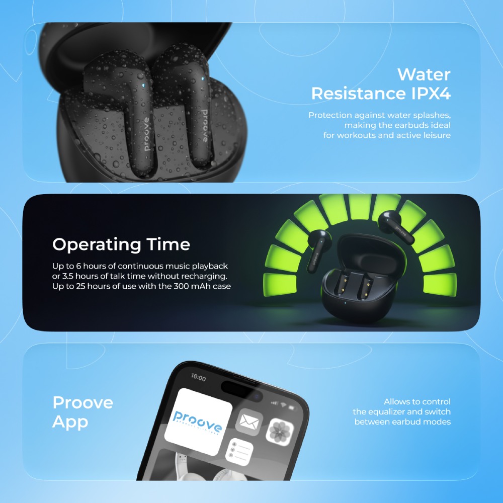 Гарнітура PROOVE Logic TWS (APP) White (TWLT54002202) Акустичне оформлення закриті