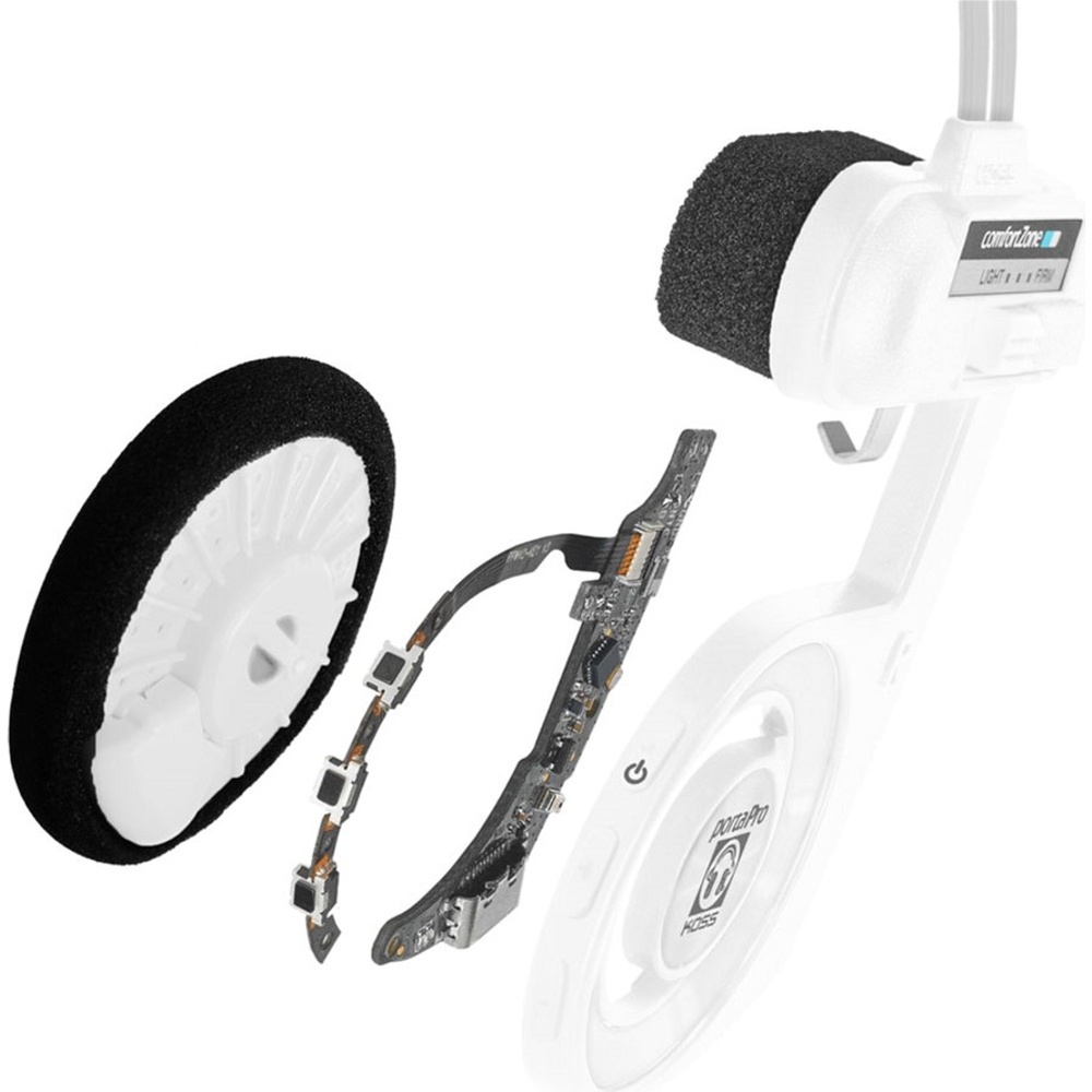 Гарнитура KOSS Porta Pro White (198178.101) Крепление дуга (над головой)