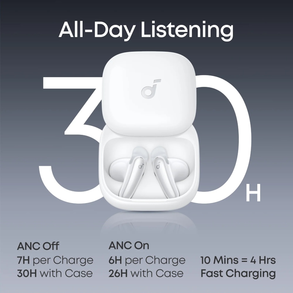 Гарнітура ANKER SoundCore Liberty Buds White (D1200G21) ᐉ купити
