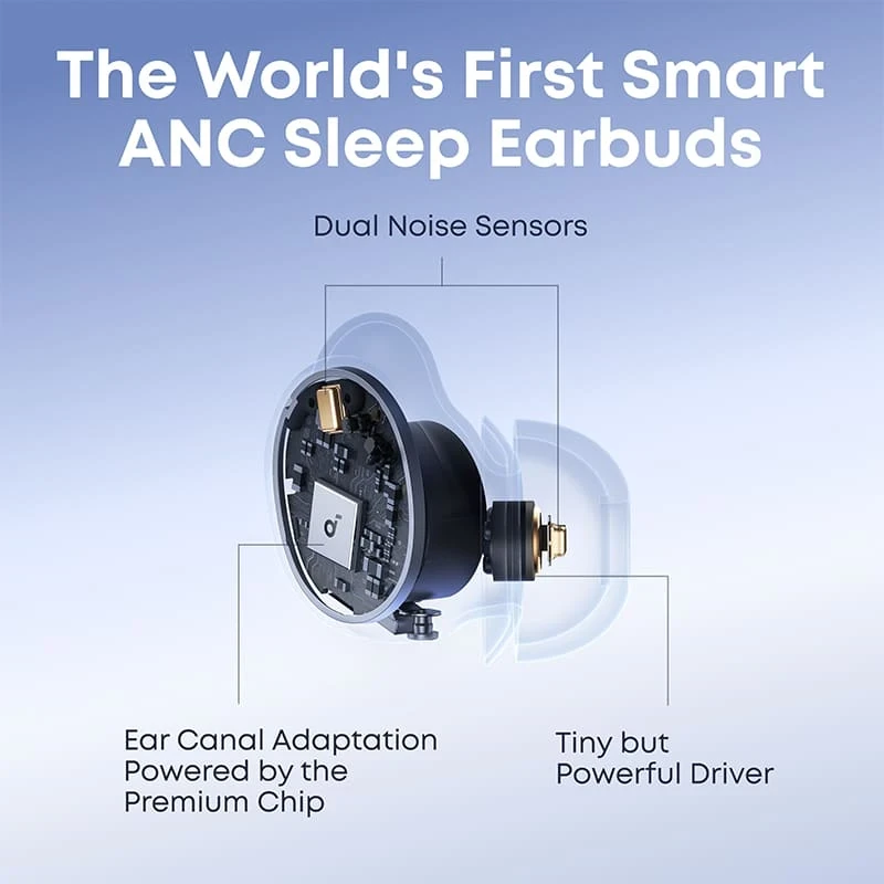 Гарнітура ANKER SoundСore Sleep A30 White (D1301G21) ᐉ купити в