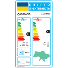 Кондиціонер DELFA ACW2418