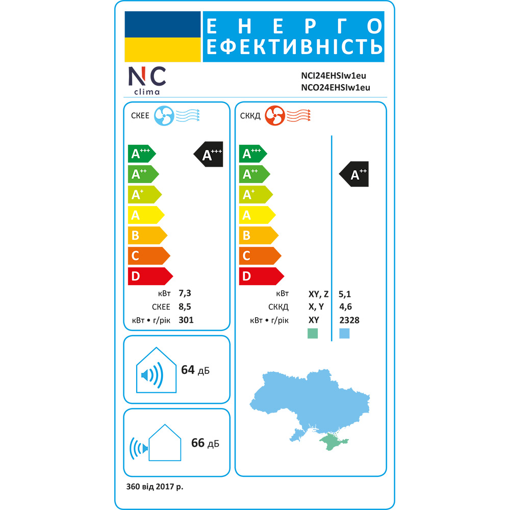 У Фокстрот Кондиціонер NC CLIMA Stonehenge NCI24EHSIw1eu/NCO24EHSIw1eu