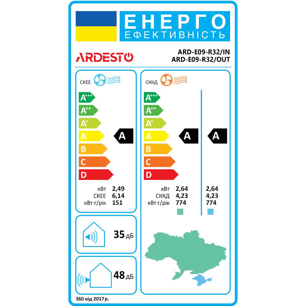 Фото 14 Кондиционер ARDESTO ARD-E09-R32 Белый