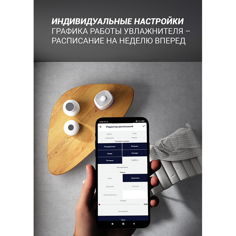 Увлажнитель воздуха POLARIS PUH 4040 WIFI IQ Home Функции управления таймер