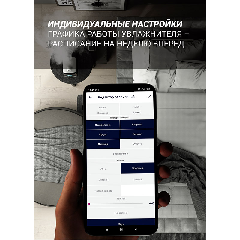 Зволожувач повітря POLARIS PUH 2300 WIFI IQ Home Додаткові функції іонізація