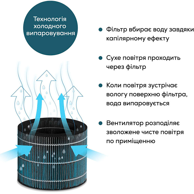 Замовити Зволожувач повітря BEURER LB 300