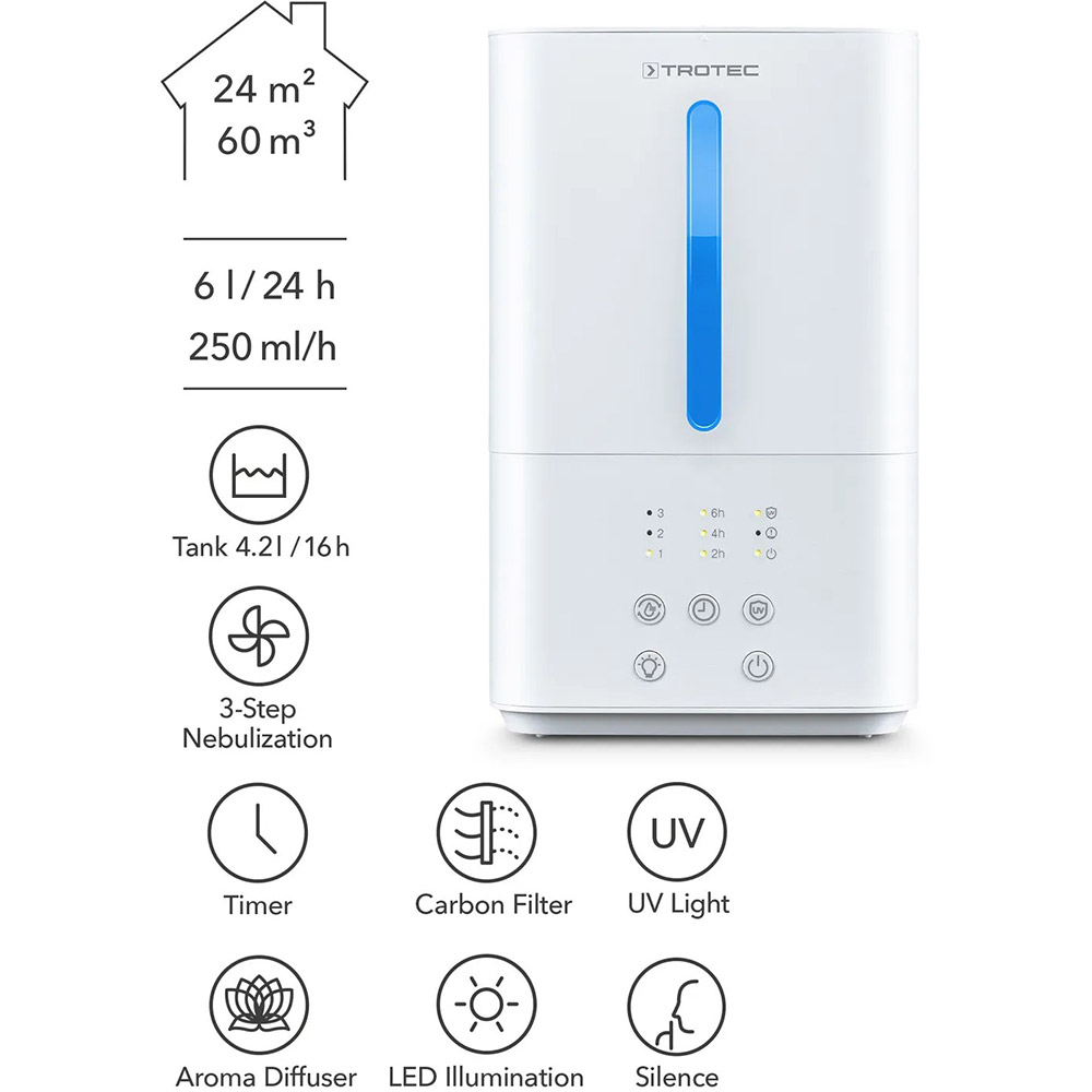 Изображение Увлажнитель воздуха TROTEC В3 Е
