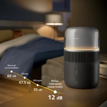 Увлажнитель воздуха PHILIPS HU5710/03