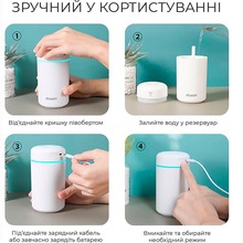 Увлажнитель воздуха DYXON MEGAHUMI 420 White