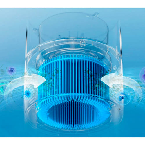 Зволожувач повітря MORPHY RICHARDS Soft Mistless Humidifier White (MR2805) Замовити Зволожувач повітря MORPHY RICHARDS Soft Mistless Humidifier White (MR2805)