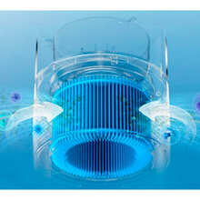 Зволожувач повітря MORPHY RICHARDS Soft Mistless Humidifier White (MR2805) Зволожувач повітря MORPHY RICHARDS Soft Mistless Humidifier White (MR2805)