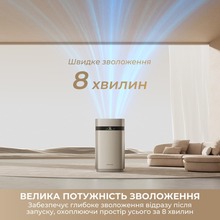 Увлажнитель воздуха DREAME H40 (CVF13A)