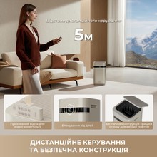 Увлажнитель воздуха DREAME H40 (CVF13A)