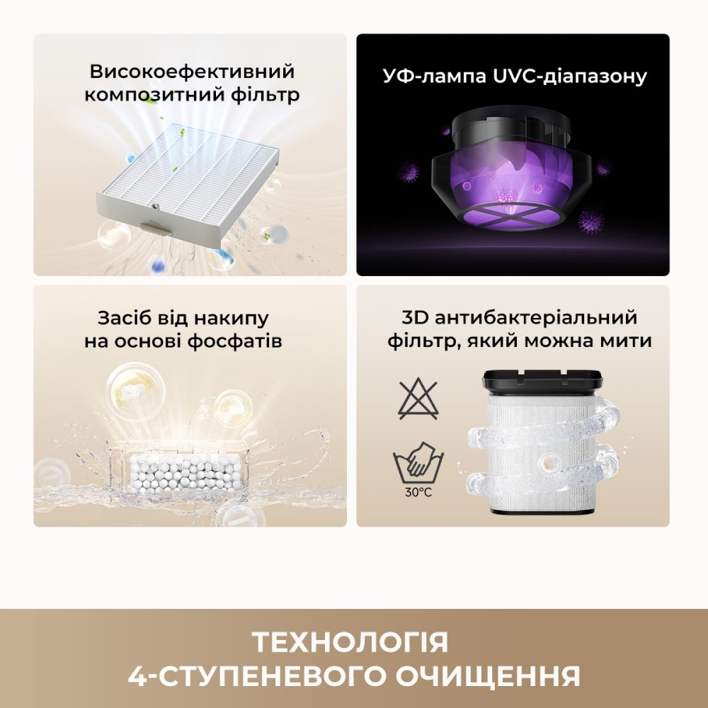 Внешний вид Увлажнитель воздуха DREAME H40 (CVF13A)