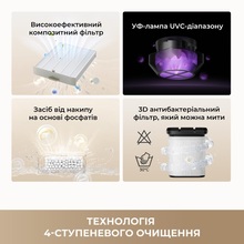 Увлажнитель воздуха DREAME H40 (CVF13A)