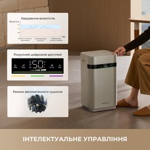Увлажнитель воздуха DREAME H40 (CVF13A)