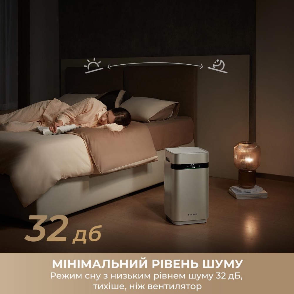 В интернет магазине Увлажнитель воздуха DREAME H40 (CVF13A)