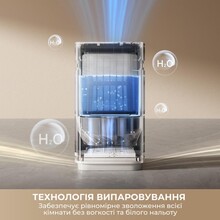Увлажнитель воздуха DREAME H40 (CVF13A)