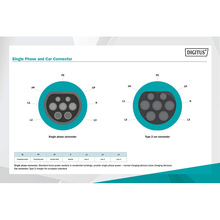Зарядний пристрій DIGITUS EV Single Phase 240V 32A 5 м Type 2 to Type 2 Standard (DK-1P32-050)
