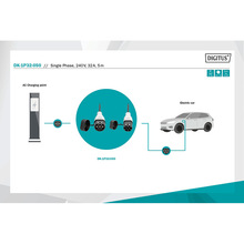 Зарядний пристрій DIGITUS EV Single Phase 240V 32A 5 м Type 2 to Type 2 Standard (DK-1P32-050)