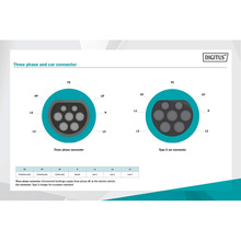 Зарядний пристрій для електромобілів DIGITUS EV Three Phase 415V 32A 10 м Type 2 to Type 2 Spiral (DK-3P32-S-100)