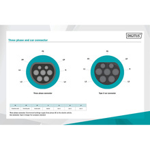 Зарядний пристрій для електромобілів DIGITUS EV Three Phase 415V 32A 7.5 м Type 2 to Type 2 Spiral (DK-3P32-S-075)