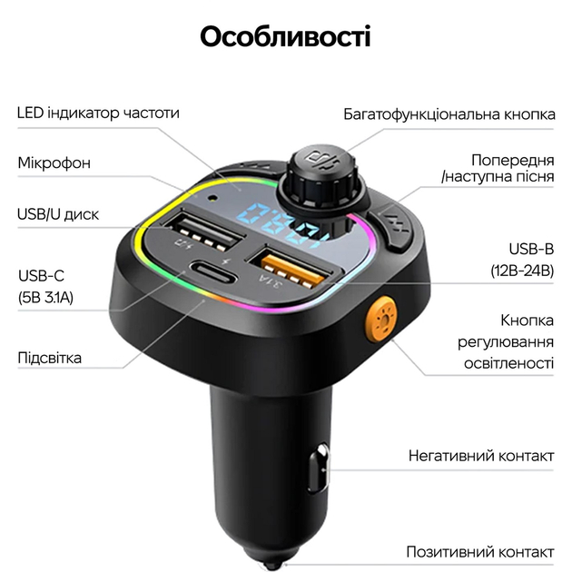 FM-трансмітер INSPIRE C28 (ins-C28) Додатковi характеристики Формати, що підтримуються: MP3, MP4, MPEG4, WAV; Бездротові інтерфейси: Bluetooth 5.0; Гучний зв'язок, Захист від високої напруги, Захист від короткого замикання, Захист від перегріву, Мікрофон, Підсвічування, Швидка зарядка