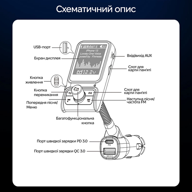 Фото 4 FM-трансмиттер INSPIRE BC85 (ins-BC85)