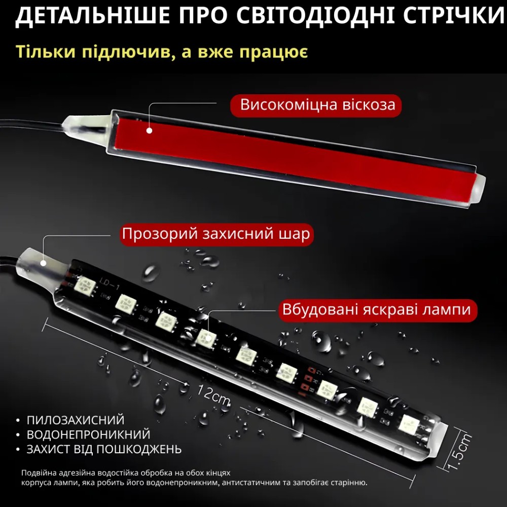 Світлодіодна стрічка для авто INSPIRE LED-36 Led bead Додатково Комплектація: 4 стрічки RGB, контролер, кабель живлення, інструкція, упаковка.