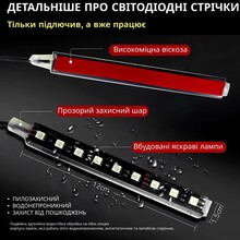 Світлодіодна стрічка для авто INSPIRE LED-36 Led bead