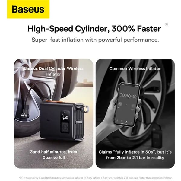 В Фокстрот Автокомпрессор BASEUS Mega EnergyPump Series Dual Cylinder Wireless Inflator (CRNL060001)