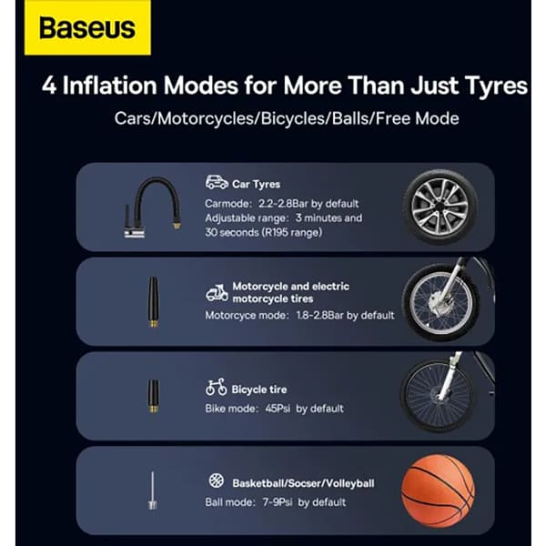 В интернет магазине Автокомпрессор BASEUS Mega EnergyPump Series Dual Cylinder Wireless Inflator (CRNL060001)