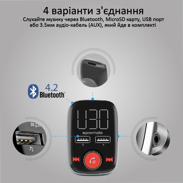 Фото 3 FM-трансмітер PROMATE smartune-3.black