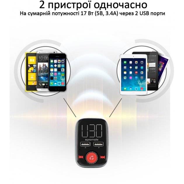 Фото 2 FM-трансмиттер PROMATE smartune-3.black