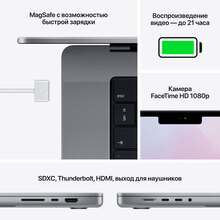 Ноутбук APPLE MacBook Pro M1 Max 16" 1TB Grey 2021 (MK1A3UA/A)
