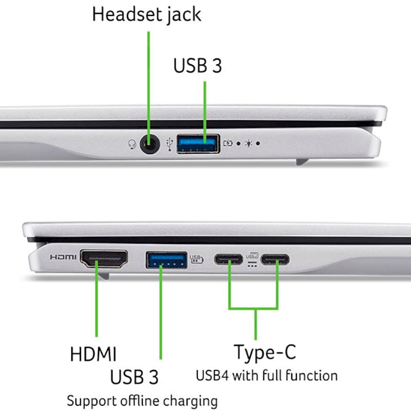 В інтернет магазині Ноутбук ACER Swift AI SF14-61T-R75T Pure Silver (NX.J1CEU.002)