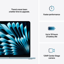 Ноутбук APPLE MacBook Air 13' M4 256GB Sky Blue (MC6T4UA/A)