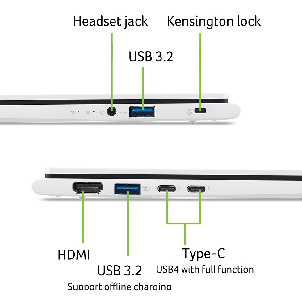 Фото 14 Ноутбук ACER Swift Edge 14 SFE14-51T Pearl White (NX.JG4EU.003)
