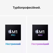 Ноутбук BREEZY APPLE MacBook Pro M1 Pro 2021 Space Gray (2QZ14V0008D) Refurbished