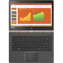 Ноутбук LENOVO YOGA 900-13 (80UE007SUA)