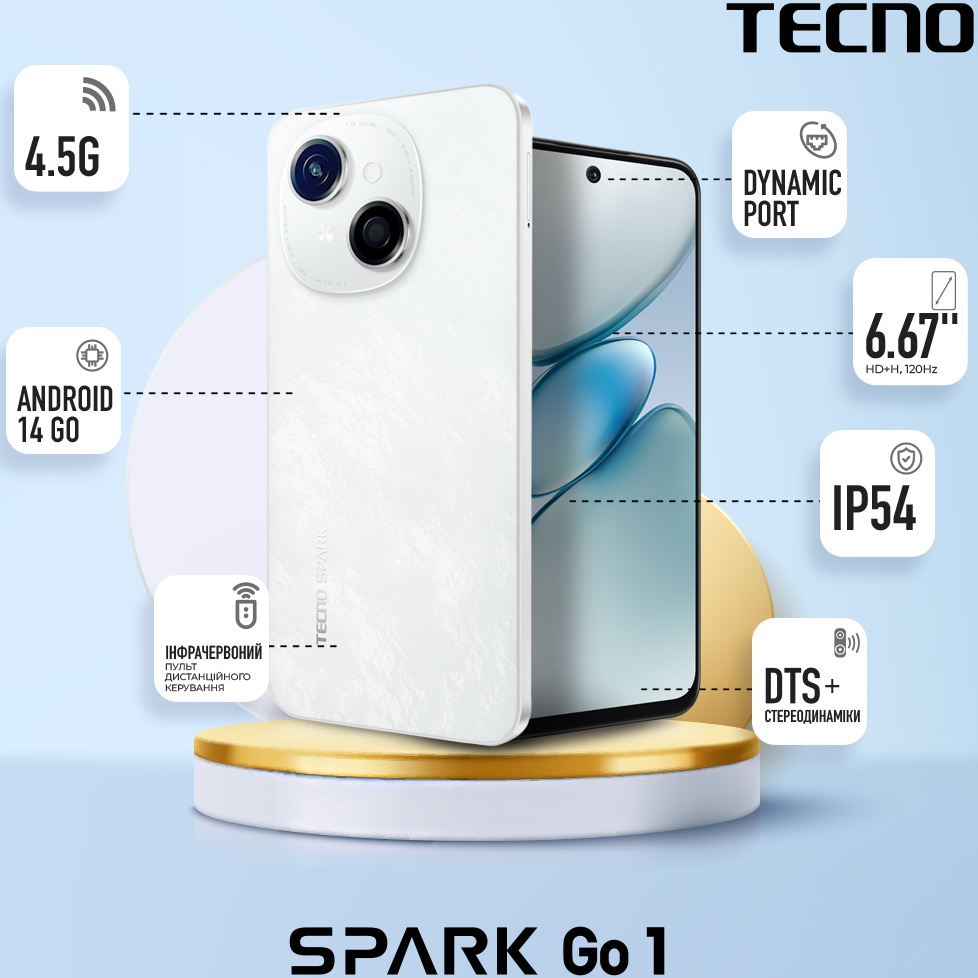 Фото Смартфон TECNO Spark Go 1 (KL4) 3/64GB Glittery White (4894947036446)