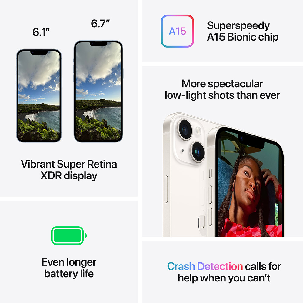 Смартфон BREEZY Apple iPhone 14128 GB Blue REF A (2AMPVN3) Матриця OLED Super Retina XDR
