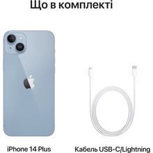 Смартфон BREEZY Apple iPhone 14 plus 512 Gb Blue REF B (2BMQ493)