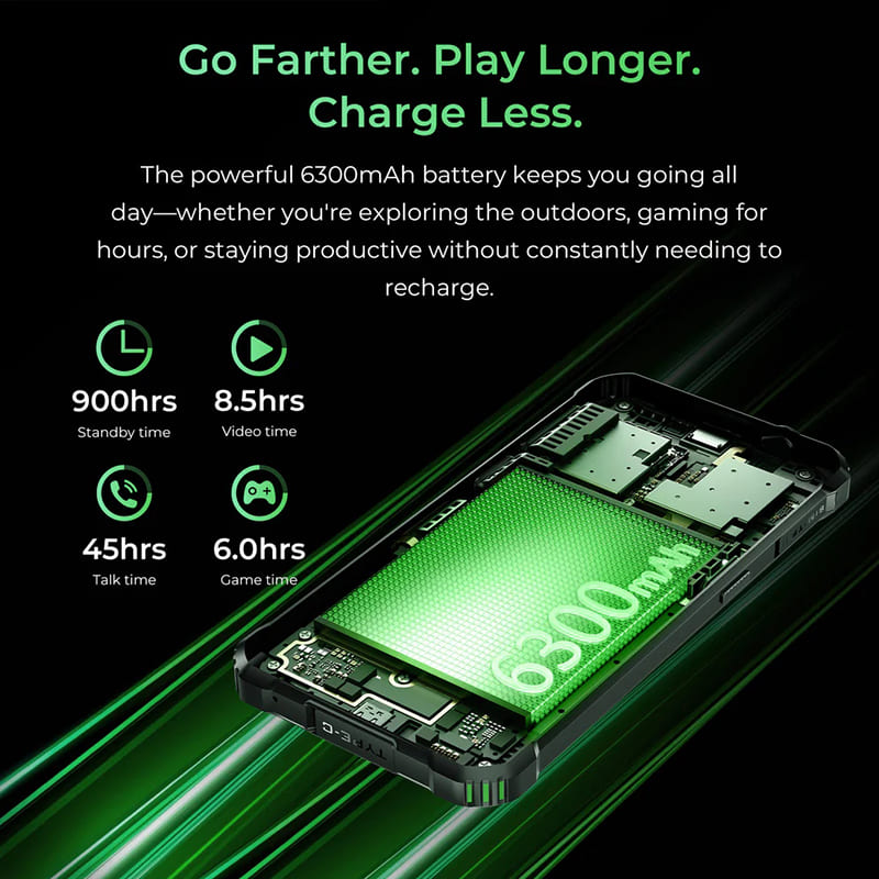 Фото Смартфон OUKITEL G5 4/128GB Dual Sim Green