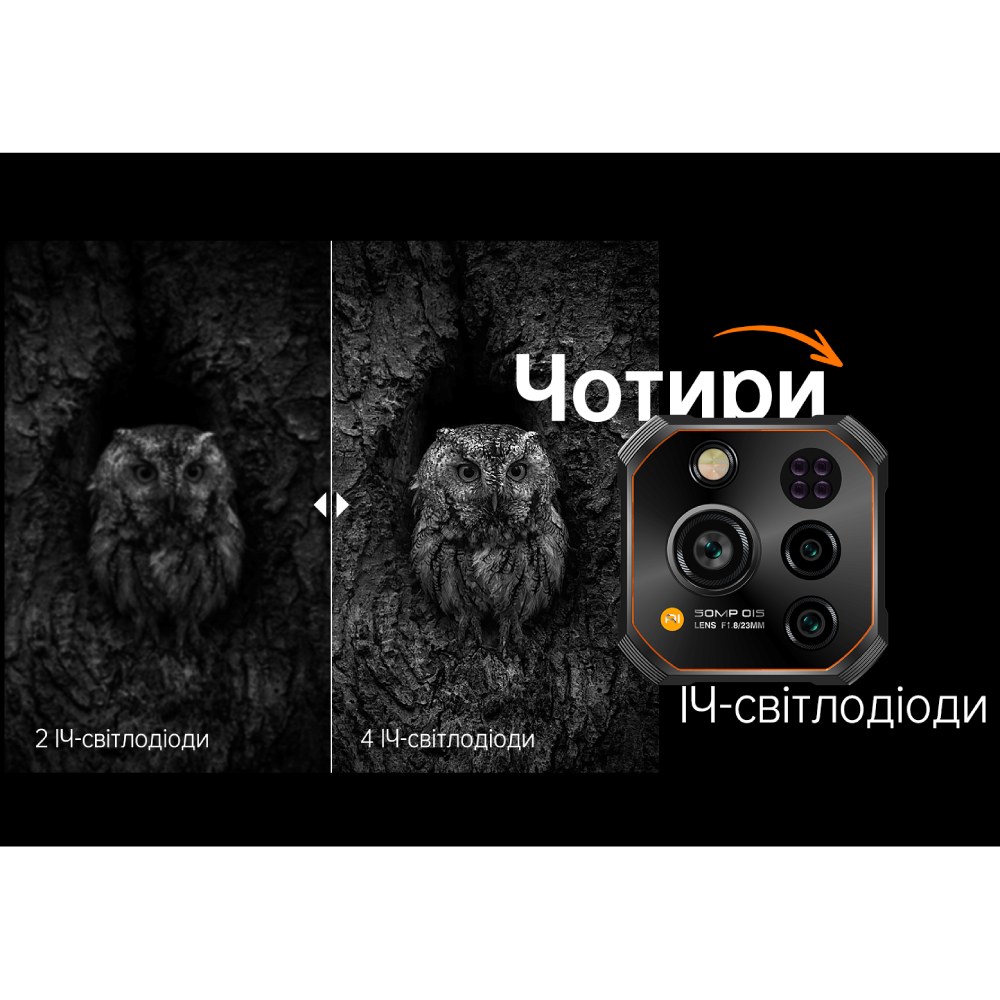 Фото 38 Смартфон RUGONE Xever 7 12/512GB Black