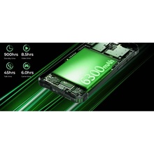 Смартфон OUKITEL G5 4/128GB Black (G5_BK)