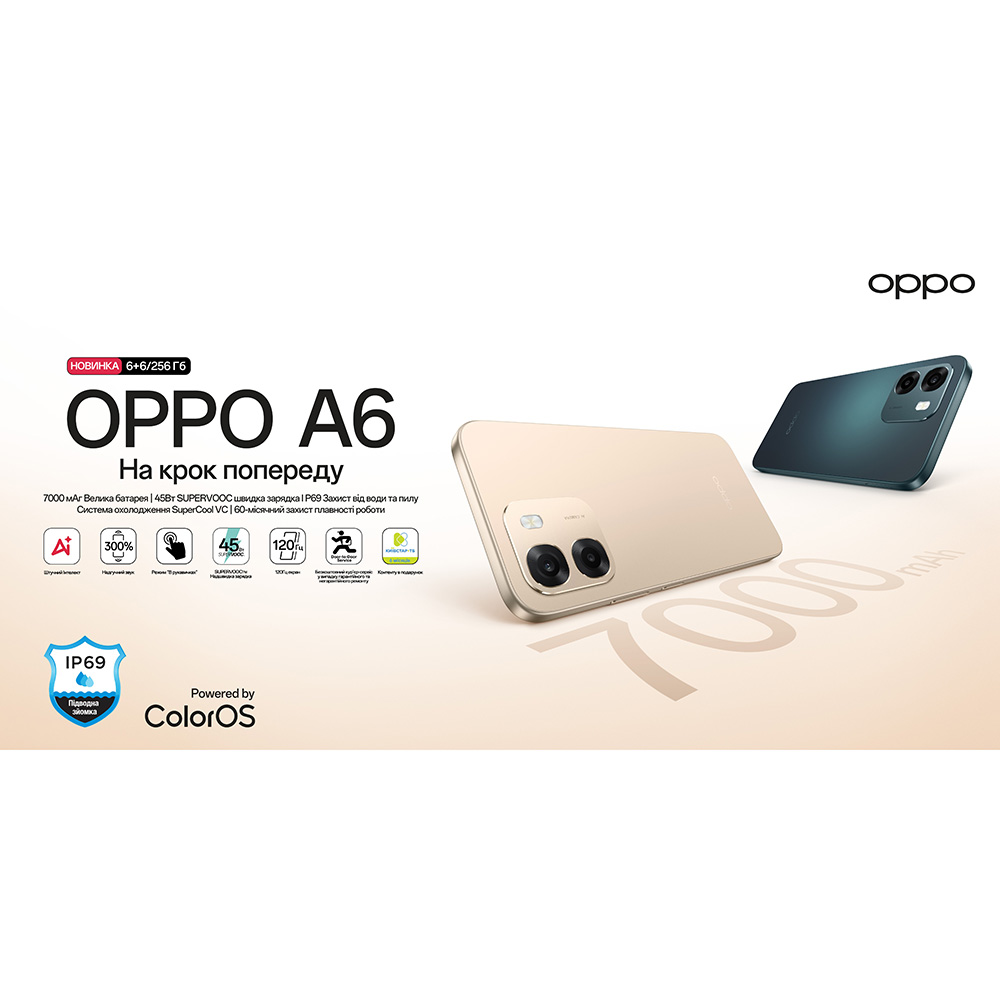 Огляд Смартфон OPPO A6 6/256GB Sapphire Blue (CPH2817Sapphire Blue)