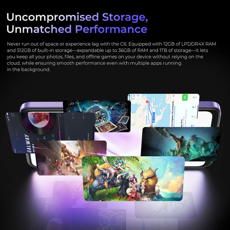 Смартфон OUKITEL C6 5G 8/256GB Black (C6_5G_BK) Матрица IPS